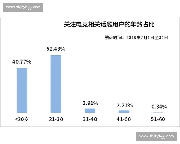 揭示足球数据分析常见误区与理性决策方法探讨在现代竞技中的应用反思