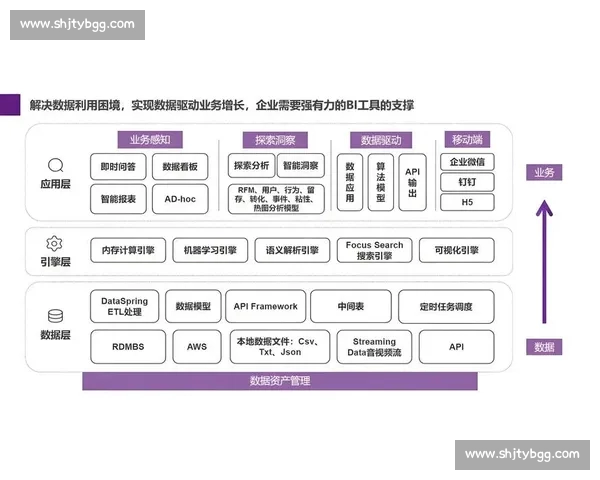 基于数据与战术博弈的体育比赛分析思路与决策模型研究方法论构建