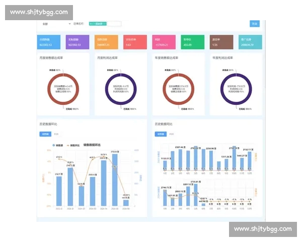 基于体育赛事数据的多维度对比分析与趋势预测研究