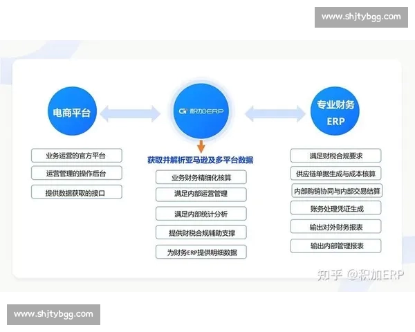 体育APP登录新体验 多平台无缝对接 提升用户便捷性与安全性